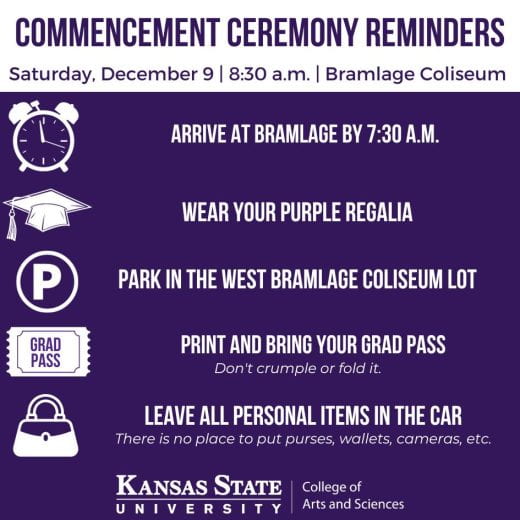 Graphic showing commencement reminders: Arrive at Bramlage by 7:30 a.m. Wear purple regalia. Park in west lot. Print and bring grad pass. Leave all personal items in car.