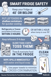 leftovers-and-food-safety